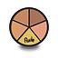 Rude Concealer Wheel Medium 12 Unidades